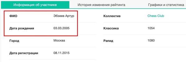 Compromat.Ru: 63709