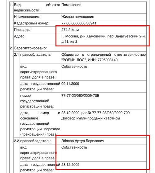 Compromat.Ru: 63710