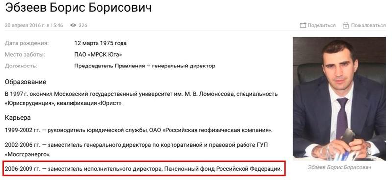 Compromat.Ru: 63715