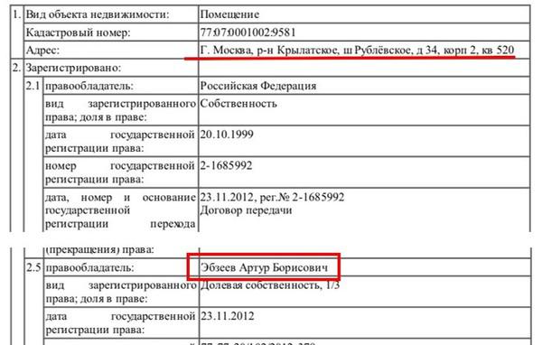 Compromat.Ru: 63717