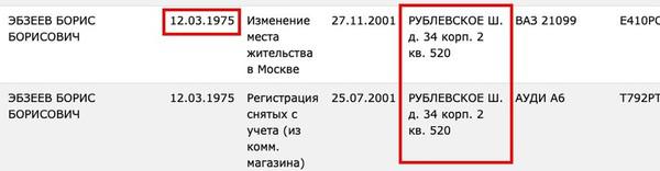 Compromat.Ru: 63718