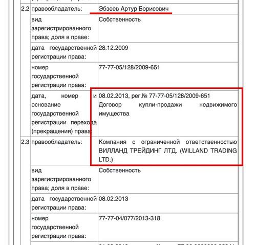 Compromat.Ru: 63719