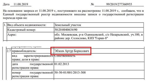 Compromat.Ru: 63721