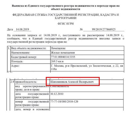 Compromat.Ru: 63748