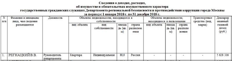 Compromat.Ru: 63848