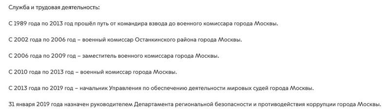 Compromat.Ru: 63849