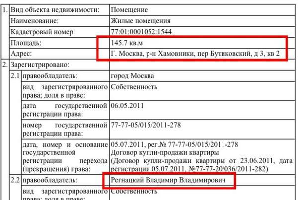 Compromat.Ru: 63853