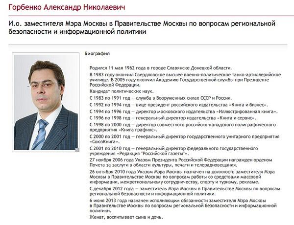 Compromat.Ru: 63882