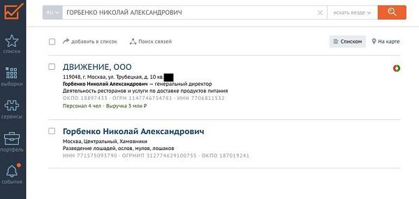 Compromat.Ru: 63884