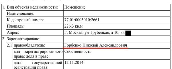 Compromat.Ru: 63887