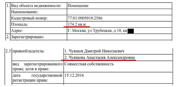 Compromat.Ru: 63888