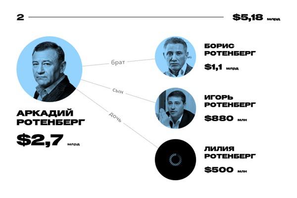 Compromat.Ru: 63902