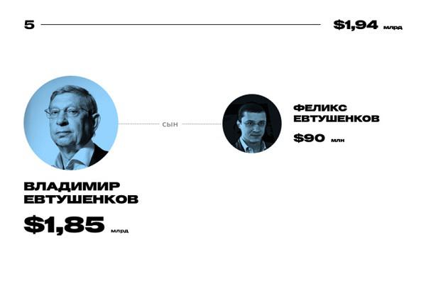 Compromat.Ru: 63905