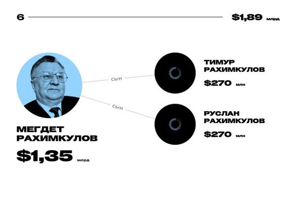 Compromat.Ru: 63906