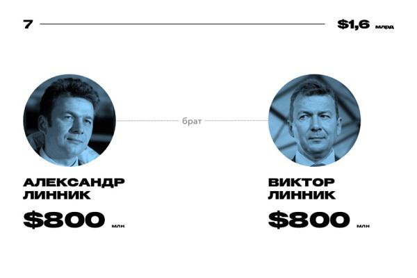 Compromat.Ru: 63907