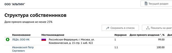 Compromat.Ru: 63923