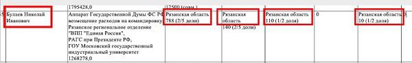 Compromat.Ru: 63931