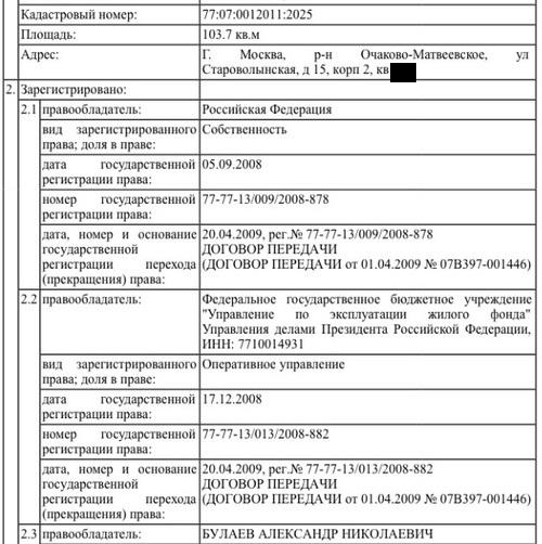 Compromat.Ru: 63932