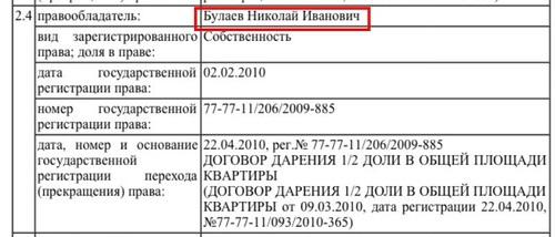 Compromat.Ru: 63933