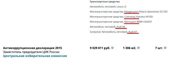 Compromat.Ru: 63935