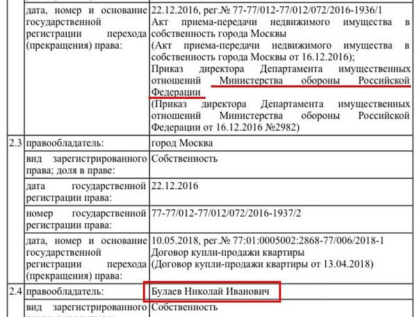 Compromat.Ru: 63937