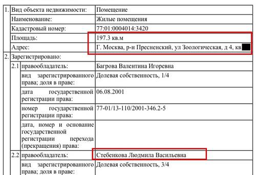 Compromat.Ru: 63948