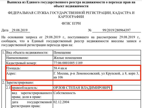 Compromat.Ru: 63961