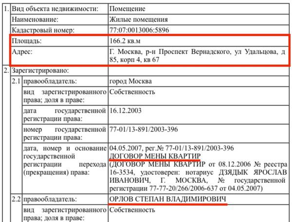 Compromat.Ru: 63962