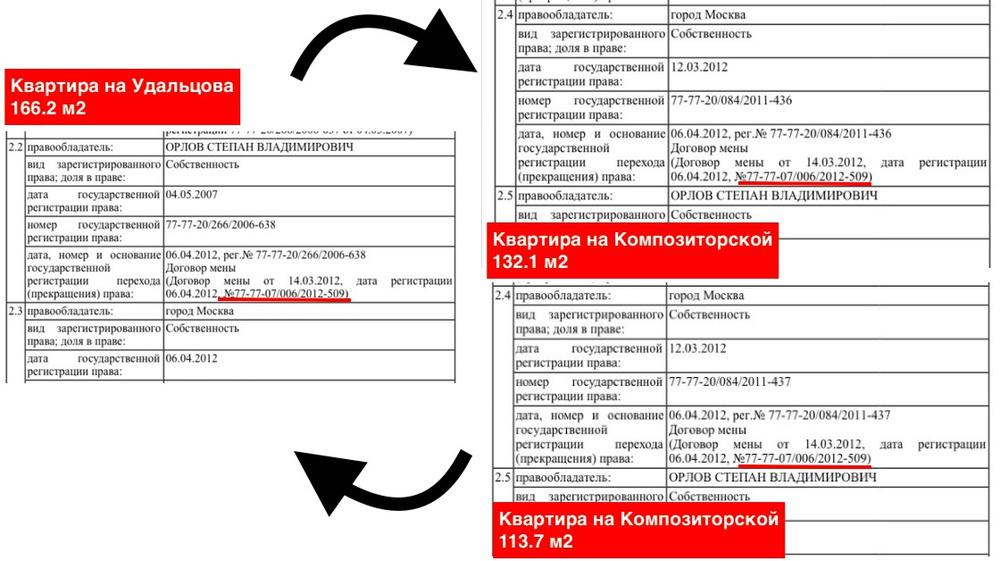 Compromat.Ru: 63964