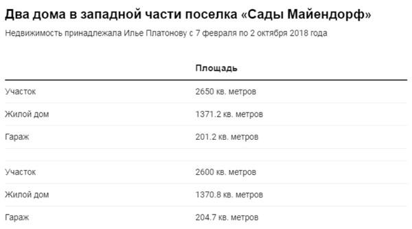 Compromat.Ru: 64199