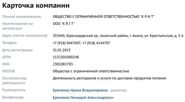 Compromat.Ru: 64267