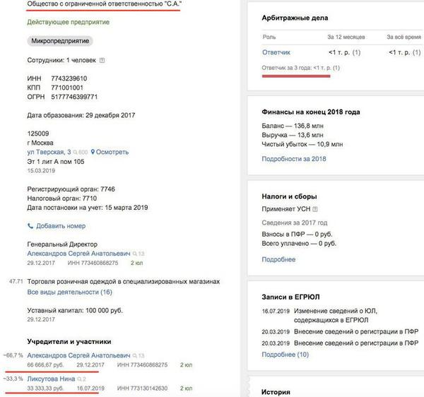 Compromat.Ru: 64300