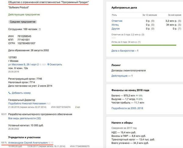 Compromat.Ru: 64301