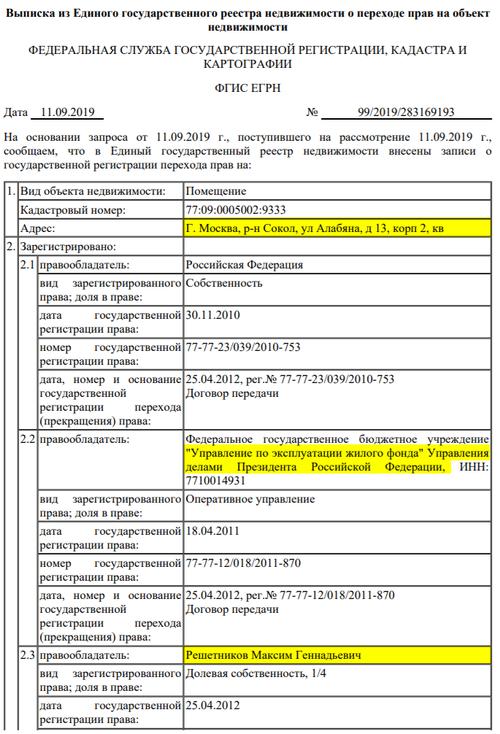Compromat.Ru: 64389