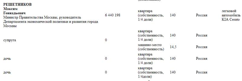 Compromat.Ru: 64391