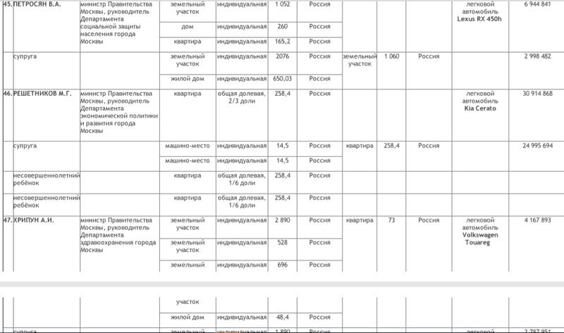 Compromat.Ru: 64392