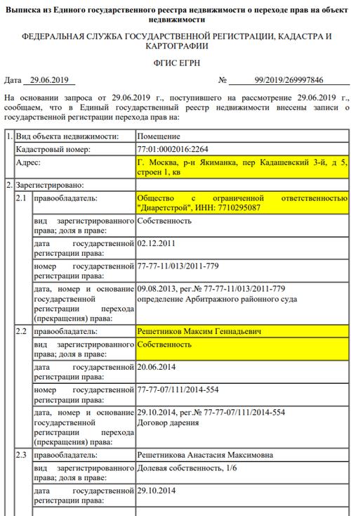 Compromat.Ru: 64395