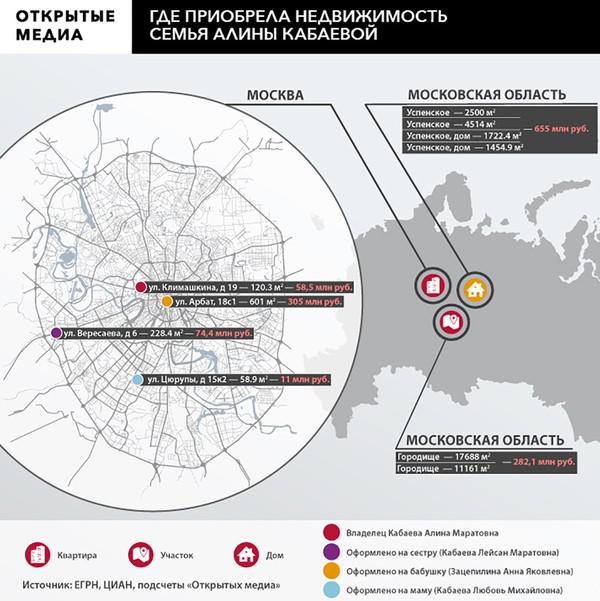 Compromat.Ru: 64600