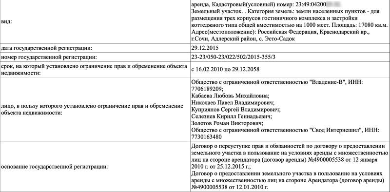 Compromat.Ru: 64601