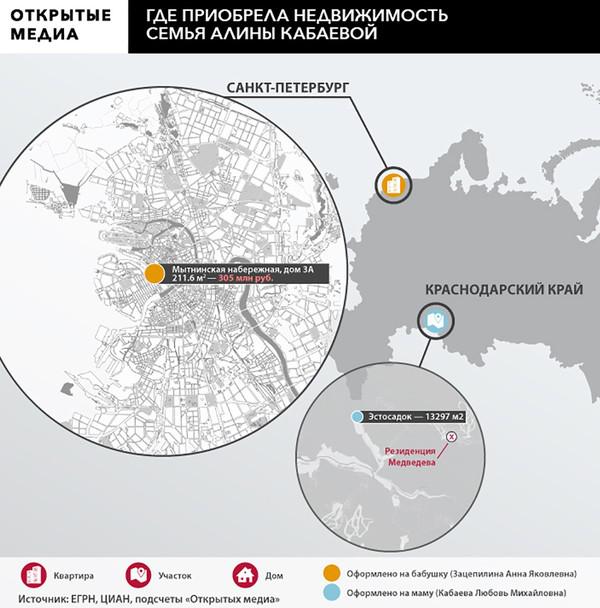 Compromat.Ru: 64603