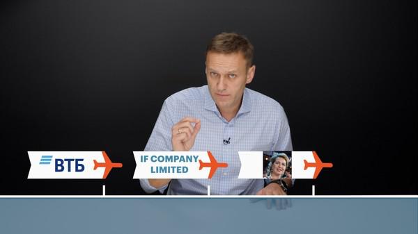 Compromat.Ru: 64768