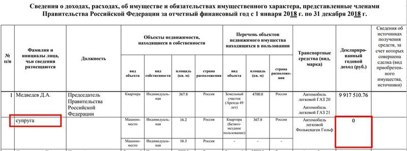 Compromat.Ru: 64795
