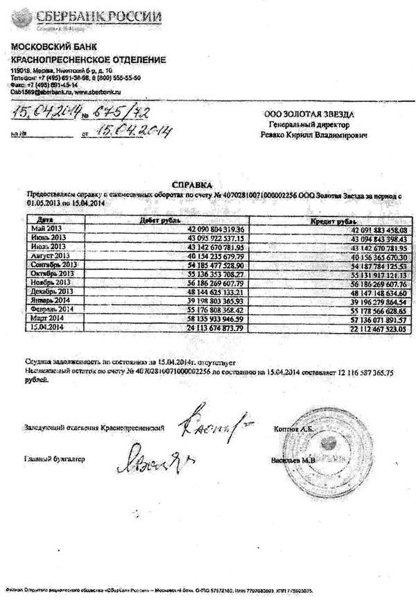 Compromat.Ru: 65014