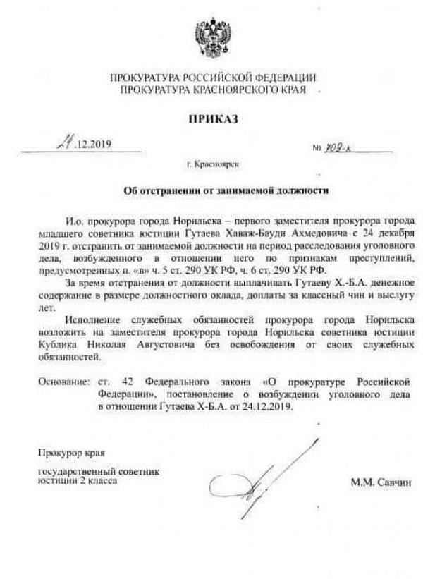 Compromat.Ru: 65050