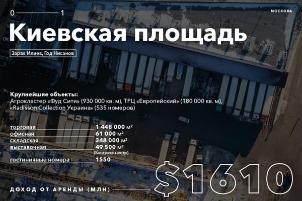 Compromat.Ru: 65209