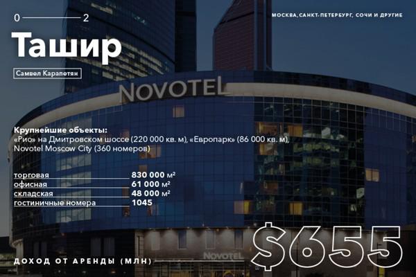 Compromat.Ru: 65210