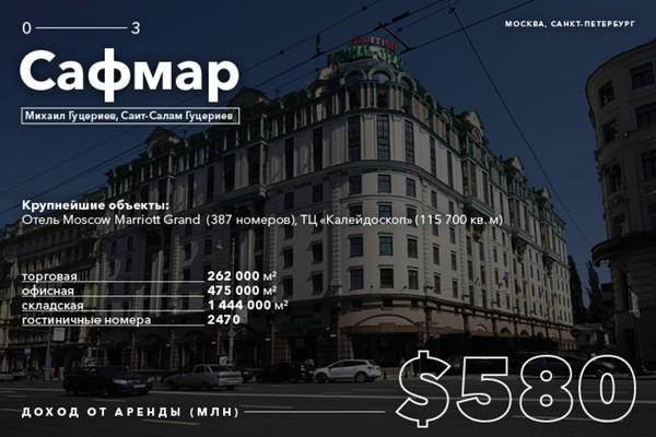 Compromat.Ru: 65211