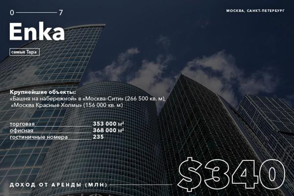 Compromat.Ru: 65215