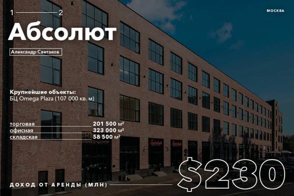 Compromat.Ru: 65220