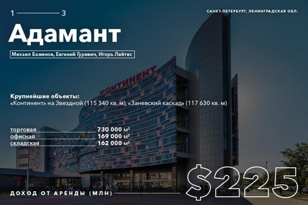 Compromat.Ru: 65221